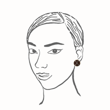 画像をギャラリービューアに読み込む, bottone II - ボタン -