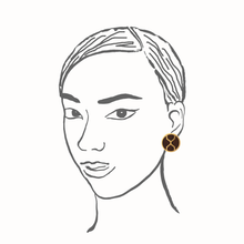 画像をギャラリービューアに読み込む, bottone - ボタン -