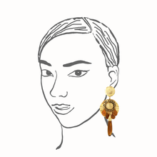 画像をギャラリービューアに読み込む, campana - ベル -